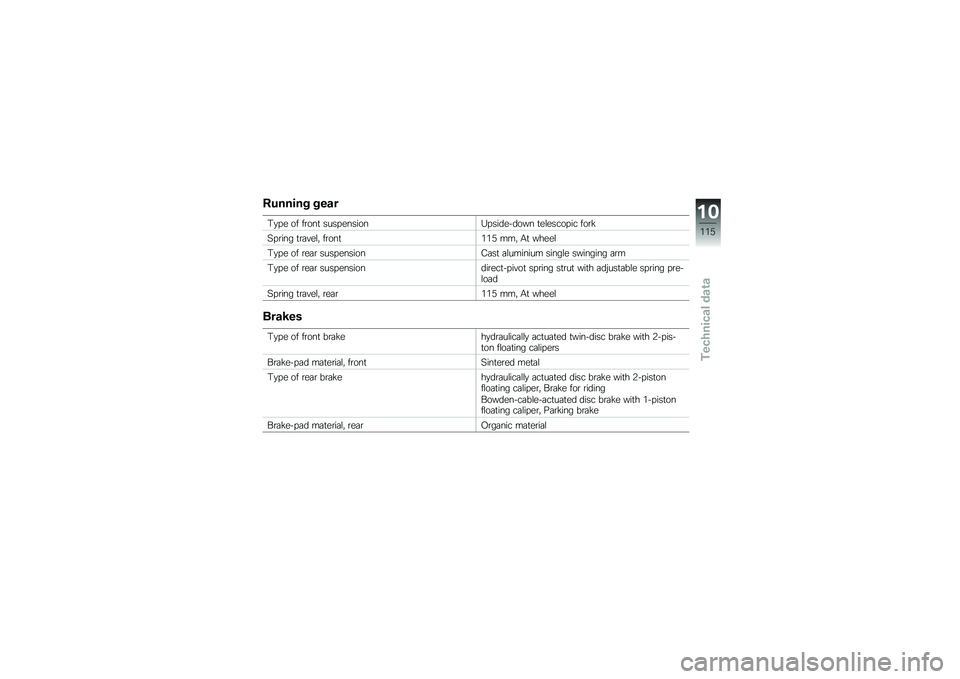 BMW MOTORRAD C 600 SPORT 2012  Riders Manual (in English) �$������% �%��\f�
�3�
� � �� ��\b���
 ���� �������6� ��������� �
��\f����� �� ���\b�!
�� �\b��� �
�\b�	�#��\f�" ��\b���
���* ���" �0�
 �����\f
�