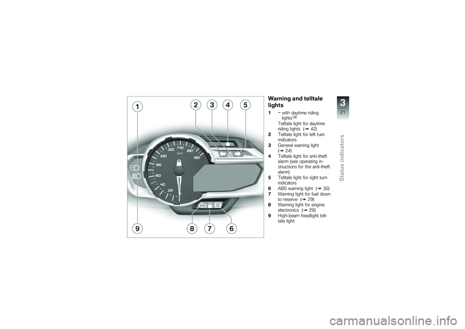 BMW MOTORRAD C 600 SPORT 2012  Riders Manual (in English) ��\f�����% �\f�� �\b����\b�\f��
���%�+�\b�
����
� ��	�
�
��� �\b������\f����
��.�1
�3��\f�\f�
�	�\f� �\f����
 ���\b ��	�
�
����\b����� �\f����
� �>�