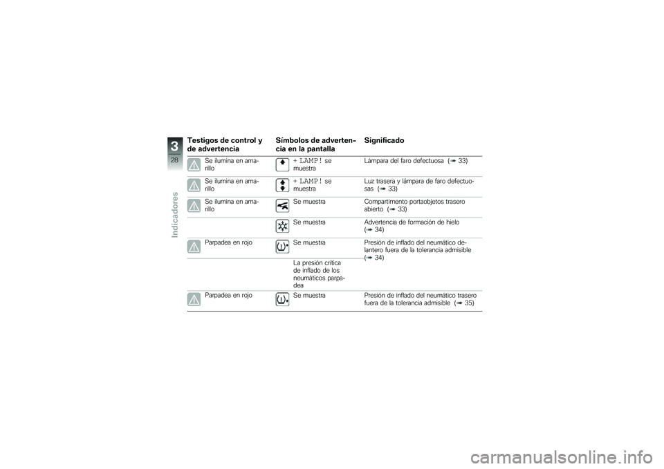 BMW MOTORRAD C 600 SPORT 2012  Manual de instrucciones (in Spanish) �%������	� �\b� ��	����	� �2
�\b� �
�\b���������

�-�3�*�0�	��	� �\b� �
�\b�������
���
 �� ��
 �7�
���
���

�-�����/���
�\b�	
�� ���
�
��� �� ��