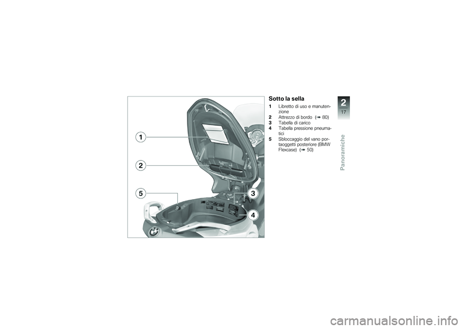 BMW MOTORRAD C 600 SPORT 2012  Libretto di uso e manutenzione (in Italian) �1�\b���\b ��
 �"����

����!�\b��
�
� �� ��� � �
�	���
����"����
��4�
�
�\b��"�"� �� �!��\b�� �B�.�+�C
��;�	�!��\f�\f�	 �� ��	�\b���
��;�	�!��\f�\f�	 ��\b�