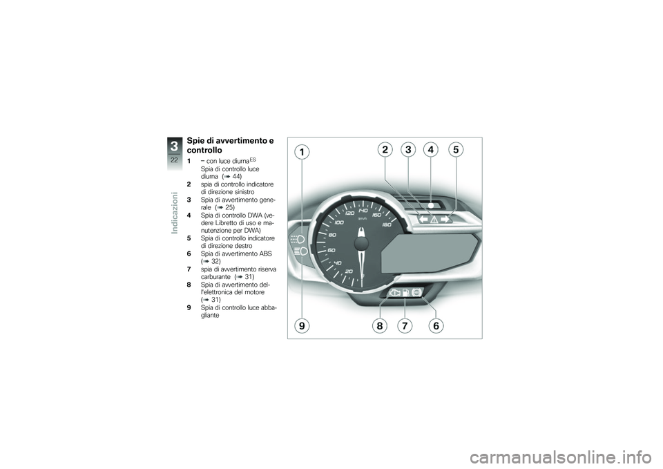 BMW MOTORRAD C 600 SPORT 2012  Libretto di uso e manutenzione (in Italian) �1�#�� �� �
�����������\b �
��\b����\b���\b
���� �\f��� ����\b��	�5�
����	 �� ����
�\b��\f�\f� �\f�������\b��	 �B�-�-�C
�����	 �� ����
�\b��