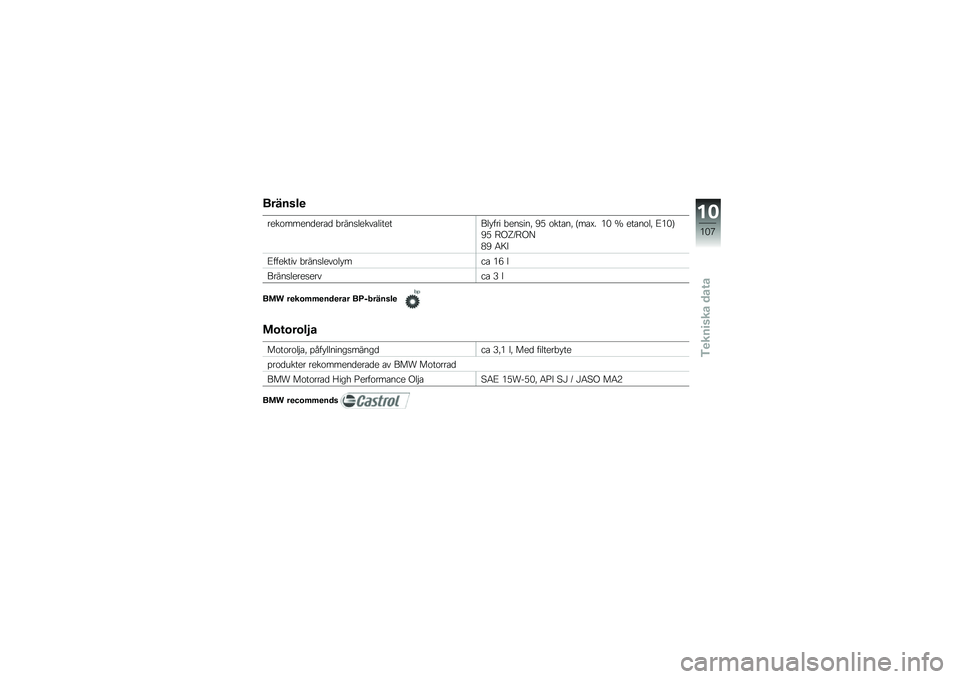 BMW MOTORRAD C 600 SPORT 2012  Instruktionsbok (in Swedish) �������

���������
����
 �"�����	�����	������	�#��� �"������% �<�, ������% �F����  �*�) �O ������	�% �B�*�)�G
�<�, �A�(�Q�:�A�(�=
�-�< �7�8�;
�B���