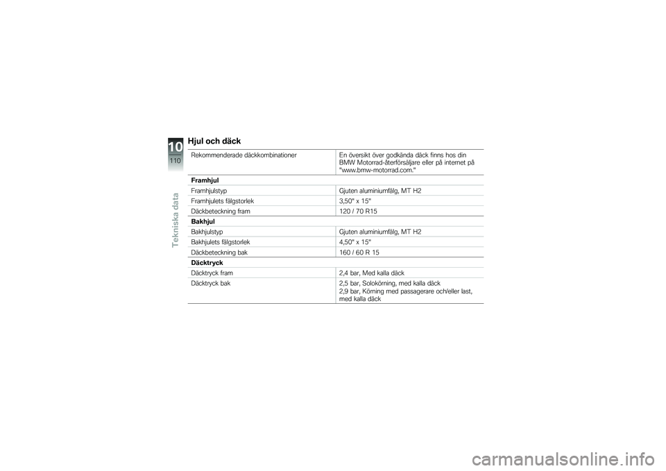 BMW MOTORRAD C 600 SPORT 2012  Instruktionsbok (in Swedish) �;�,�6� �\b�� ����
�A��������
����
� �
�������"����������B� �������� ���� �\b��
����
� �
��� ����� �
�� �
����� ��������
���