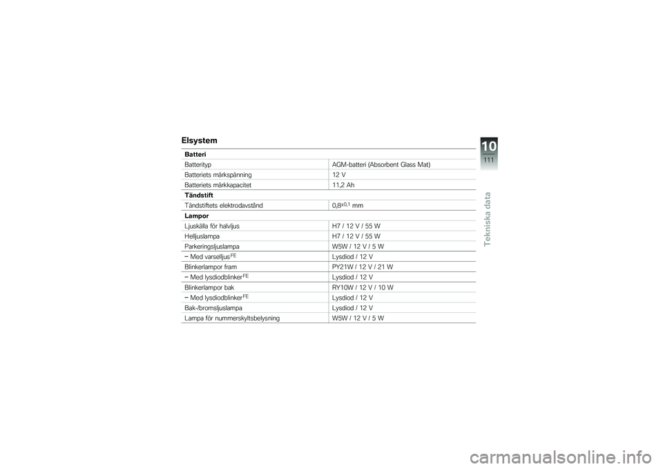 BMW MOTORRAD C 600 SPORT 2012  Instruktionsbok (in Swedish) �:���5��\f�
�	
���\f�\f�
��
���������#��7�N���"������ �F�7�"����"��� �N�	��� ����G
���������� ������������\b�*�. �
���������� ���