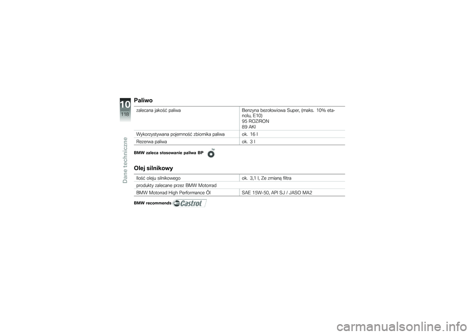BMW MOTORRAD C 600 SPORT 2012  Instrukcja obsługi (in Polish) �3����\b�
�\f������� �$�����* ����������\f��� �&��\f�������� ������	 �B�\b����! �/�.�T ���������	 �F�/�.�C
�1�3 �?�=�"�O�?�=�G
�2�1 �5�:�H
�����