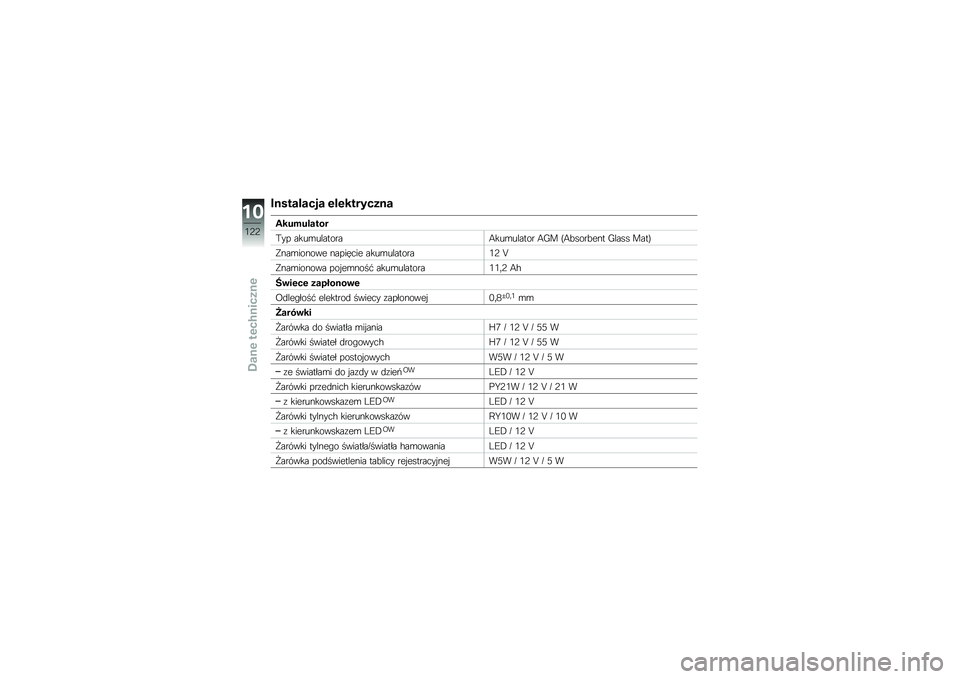 BMW MOTORRAD C 600 SPORT 2012  Instrukcja obsługi (in Polish) �L��������-� �����������
�*��$��$�����
�,�� ����\b��������5���\b������ �5�D� �B�5�&����&��� �D���� ����C
�"���\b������ �������