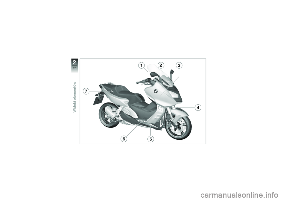 BMW MOTORRAD C 600 SPORT 2012  Instrukcja obsługi (in Polish) �
�/�4
�����������������\b 