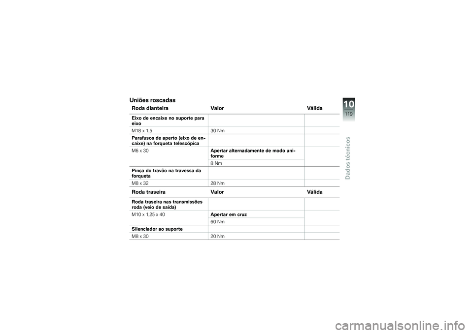 BMW MOTORRAD C 600 SPORT 2012  Manual do condutor (in Portuguese) �L�\b���� ��
���\f�	�\f�
�D�
�	�\f �	��\f�\b�&����\f ��\f�!�
���K�!��	�\f
�9��5�
 �	� ��\b��\f��5� �\b�
 ��%�+�
��&� �+�\f��\f���5�

��1�4 � �1�"�5�7�0 �N�
�?�\f��\f�=�
