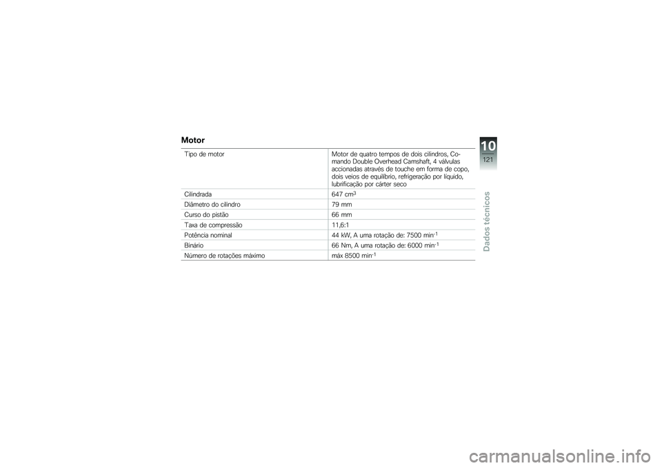 BMW MOTORRAD C 600 SPORT 2012  Manual do condutor (in Portuguese) ��
�&�
�
�D���\b �� ��\b�\f�\b���\b�\f�\b� �� �
���\f��\b �\f����\b�	 �� ��\b��	 �����
���\b�	�" �E�\b����
��\b �<�\b���� �.������� �E���	���!�\f�" �2 �