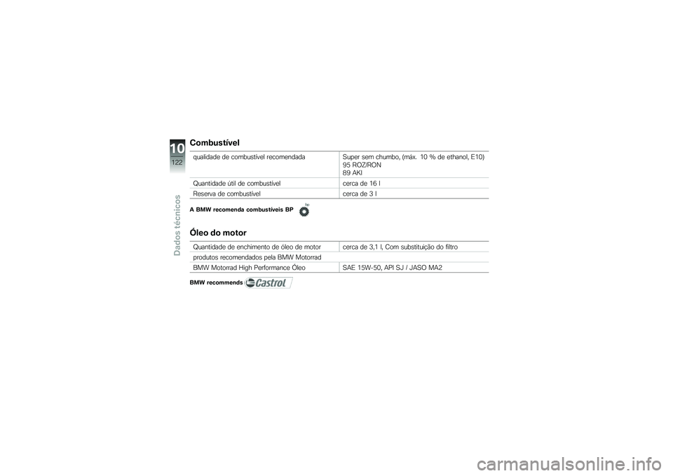 BMW MOTORRAD C 600 SPORT 2012  Manual do condutor (in Portuguese) ��
��6�%��&�7���!
�
�������� �� ��\b����	�\f���� ����\b���
��������� �	�� ������\b�" �P��$��  �1�0 �\ �� ��\f���
�\b��" �:�1�0�Q
�3�5 �G�.�O�F�G�.�N