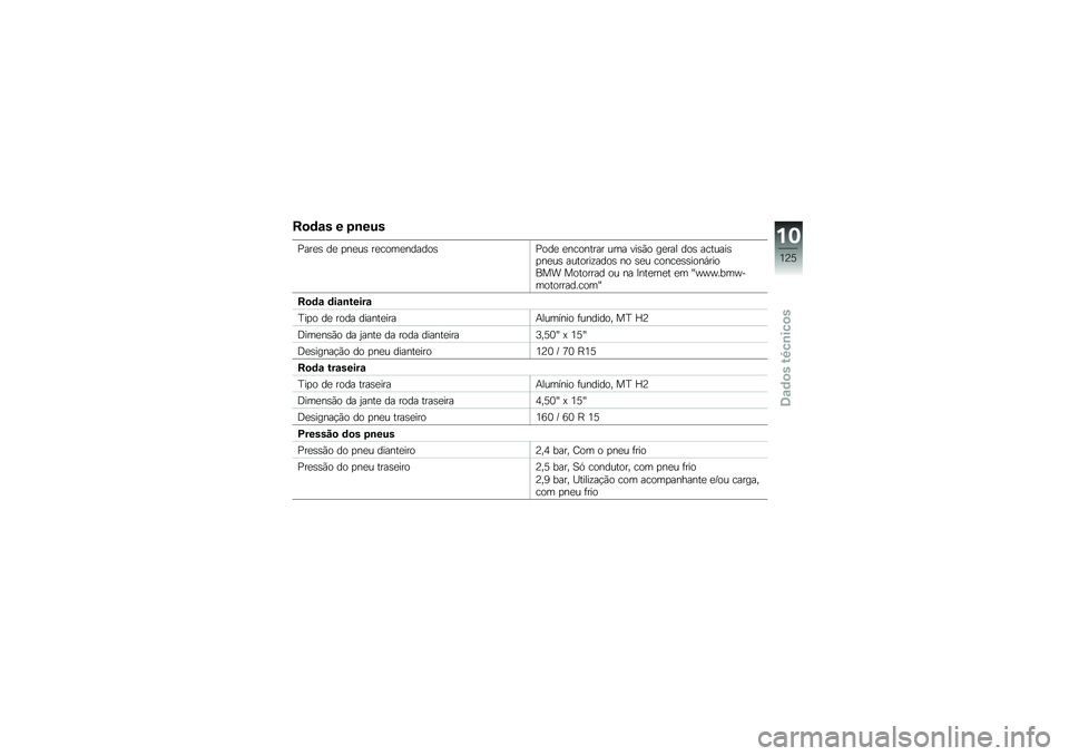 BMW MOTORRAD C 600 SPORT 2012  Manual do condutor (in Portuguese) �D�
�	�\f� � �+�\b��%�
�����	 �� ��
���	 ����\b���
����\b�	��\b�� ��
��\b�
�\f��� ��� ���	�+�\b ����� ��\b�	 ���\f����	��
���	 ���\f�\b������\b�	