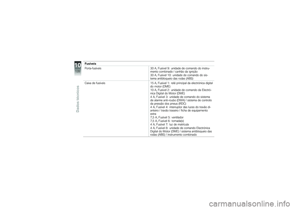 BMW MOTORRAD C 600 SPORT 2012  Manual do condutor (in Portuguese) �F�%��7����
��\b��\f���!��	�����	�7�0 �#�" �H��	���� �3�X ��
����� �� ��\b���
��\b ��\b ��
�	�\f������
�\f�\b ��\b����
���\b �F ���
��+�\b �� ���
��