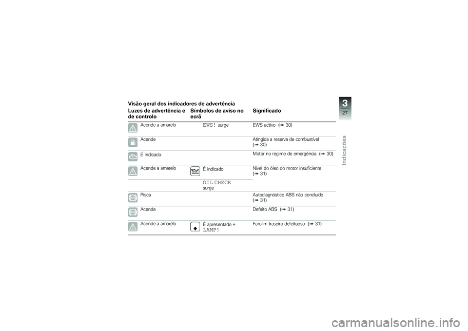 BMW MOTORRAD C 600 SPORT 2012  Manual do condutor (in Portuguese) ���� �
 ����\f�! �	�
� ��\b�	���\f�	�
��� �	� �\f�	����&�A�\b���\f
�>�%�(�� �	� �\f�	����&�A�\b���\f �
�	� ��
�\b�&��
�!�

�4�7��6�
�!�
� �	� �\f����
 �\b�

���