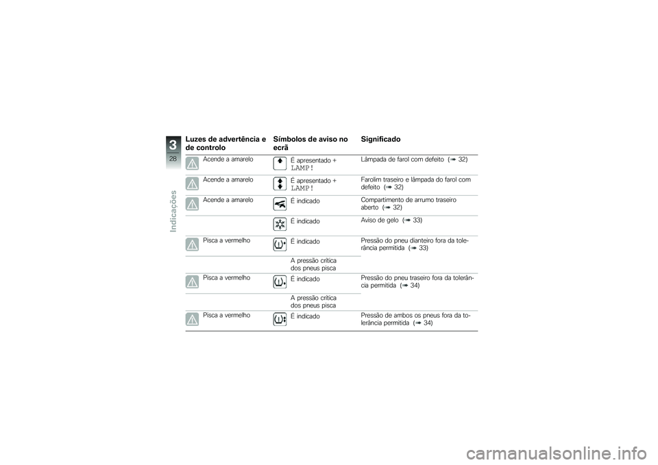 BMW MOTORRAD C 600 SPORT 2012  Manual do condutor (in Portuguese) �>�%�(�� �	� �\f�	����&�A�\b���\f �
�	� ��
�\b�&��
�!�

�4�7��6�
�!�
� �	� �\f����
 �\b�

���� 
�4���\b��=���\f�	�

�#���
�� � �������\b�T �����	��
�\f���\b