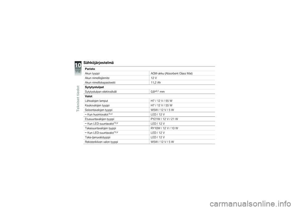 BMW MOTORRAD C 600 SPORT 2012  Käsikirja (in Finnish) ��\f���"��\f�������\b��\f
�<�
�����	
�2��
� ����"�"��2�M�
�����
 �A�2�.�	���.��� �M���	�	 �
���B
�2��
� ���\b�����	��������&�+ �/
�2��
� ���\b���