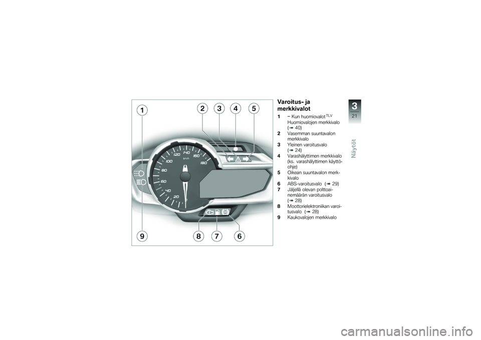 BMW MOTORRAD C 600 SPORT 2012  Käsikirja (in Finnish) �1�
��	����� ��

��������
�\b�	�
�� �
� ��
��\b��������1��/
�5�
��\b��������� �\b����������A��%�B
��/��	��\b�\b�� �	�
�
���������\b�����