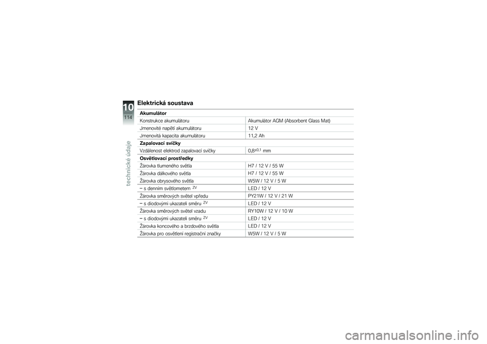 BMW MOTORRAD C 600 SPORT 2012  Návod k obsluze (in Czech) �>���(�����(� �\b�
��\b���/�
�:�(��7�����
�
�,���\b�
��&� �� �� �&��&���
���&�;� �&��&���
�� �;�\� �K�;�%�\b���%���
 �\���\b�\b ���
�L
�B�������
�* ��