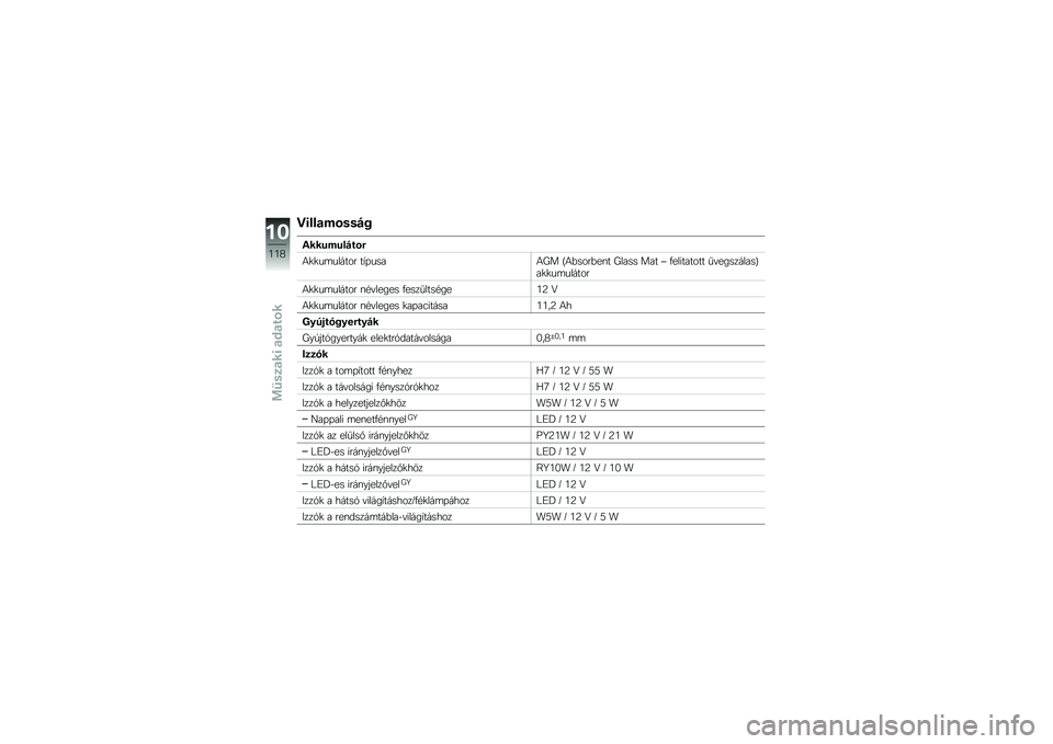 BMW MOTORRAD C 600 SPORT 2012  Kezelési útmutató (in Hungarian) �?�%�����\b�$�$�#�
�!�������#��\b�
�3�
�
��	������ ��0�%����3�E� �K�3�)����)��\f� �E���� ��� �_ �/���!������ �
����������M��
�
��	������
�
