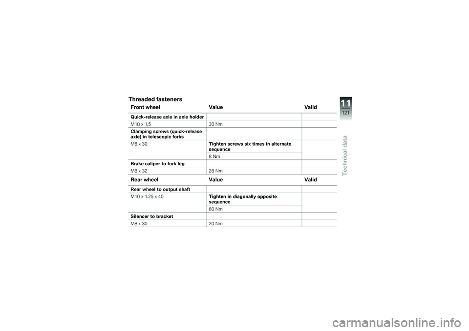 BMW MOTORRAD C 650 GT 2014  Riders Manual (in English) ��&���\f��� ��\f��\b�����
�7����\b ��&��� �E�\f��� �E�\f���
�F����4�%�����\f�� �\f�.�� �� �\f�.�� �&�����
���) � ��"�*�2�& �E�
���\f��"���* ��