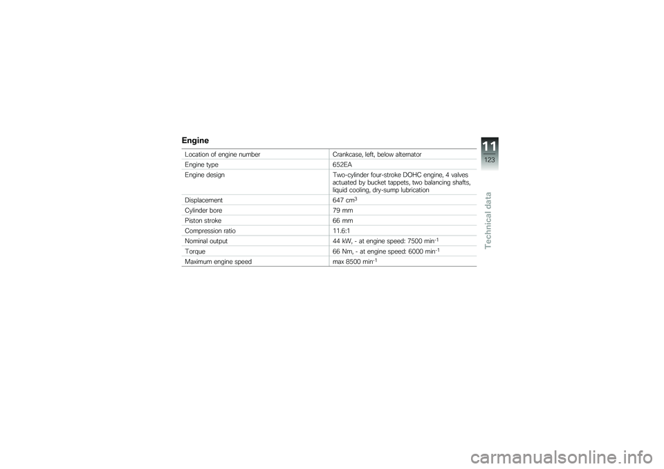 BMW MOTORRAD C 650 GT 2014  Riders Manual (in English) �+��*���
�:���	�
��� �� ������ ������\b�3�\b�	��!��	���" �\f���
�" ���\f�� �	�\f�
��\b��	�
��\b
�.����� �
�
� ��+�*�5�.�-
�.����� �������0�����
