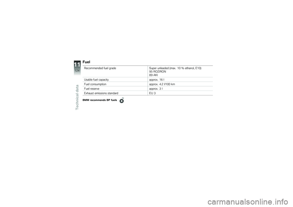 BMW MOTORRAD C 650 GT 2014  Riders Manual (in English) �7���
����������� ����\f ��\b�	����� ��\b ���\f��	��� �=��	�� ��& �K ��
��	���\f�" �.��&�>
�9�* ��,�N�7��,�E
�)�9 �-�6�
�4��	��\f� ����\f ��	� �	���
�