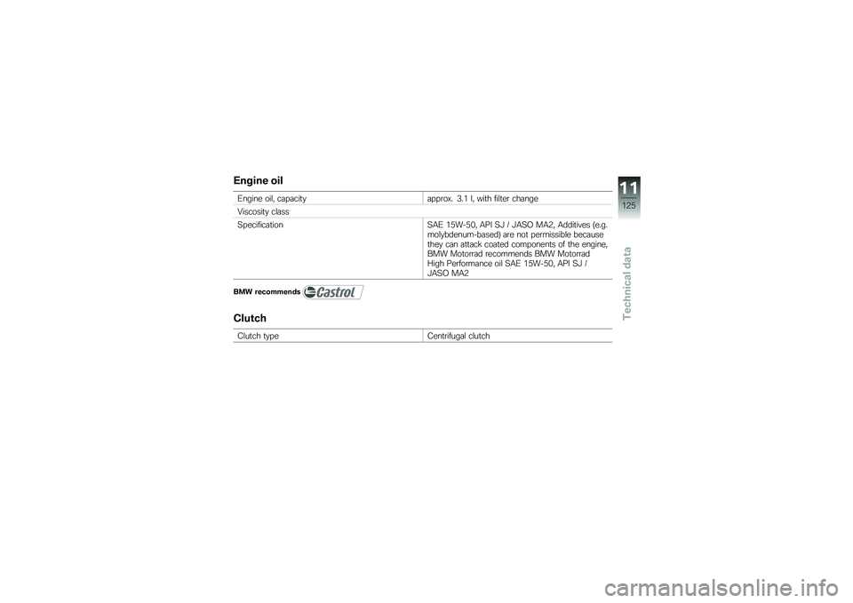 BMW MOTORRAD C 650 GT 2014  Riders Manual (in English) �+��*��� ���
�.����� ���\f�" ��	� �	���
�
�	� � �\b��� �2�� �\f�" ���
� ���\f�
��\b ���	���
�F�������
�
 ��\f�	��
�� �������	�
�����-�. ��*���*�