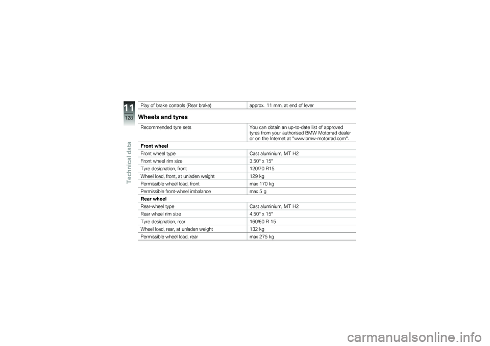 BMW MOTORRAD C 650 GT 2014  Riders Manual (in English) ��\f�	�
 �� ��\b�	�!� ����
�\b��\f� �=���	�\b ��\b�	�!��>�	� � �\b��� �� ���" �	�
 ��� �� �\f��#��\b
��&���� �\f�� �\b�1���
����������� �
�
�\b� ���