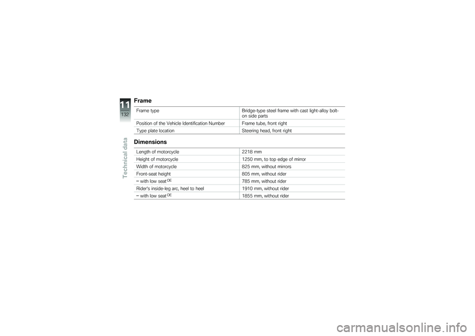 BMW MOTORRAD C 650 GT 2014  Riders Manual (in English) �7��\f��
�?�\b�	�� �
�
� ���\b������
�
� � ��
���\f ��\b�	�� ���
� ��	��
 �\f����
��	�\f�\f��
 ���\f�
��� ���� � �	�\b�
�
�����
��� �� �
�� �F����