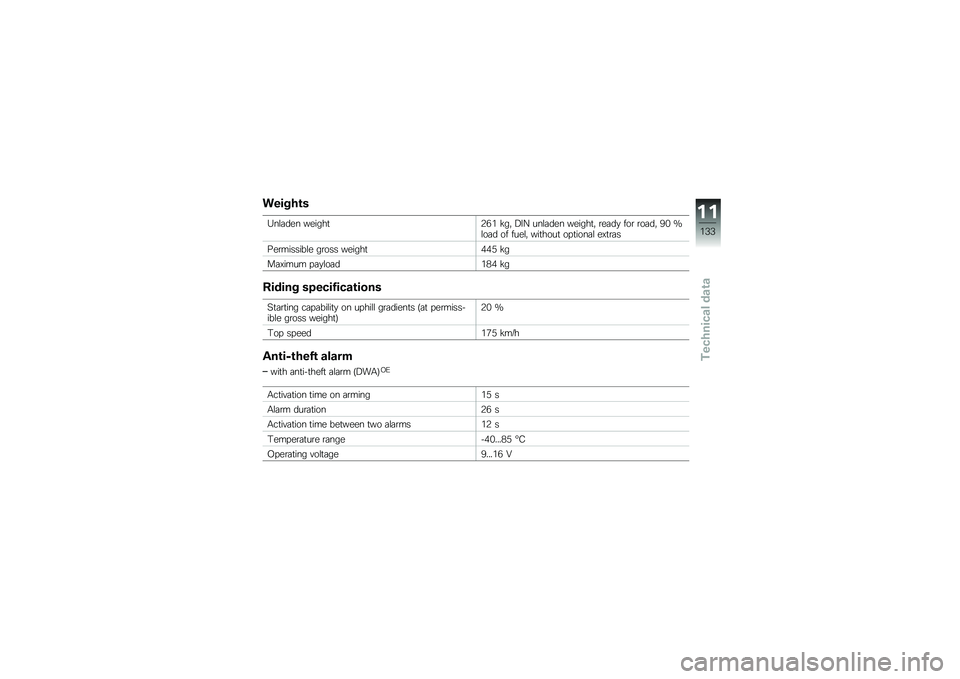 BMW MOTORRAD C 650 GT 2014  Riders Manual (in English) ����*�&�\b�
�4��\f�	��� ������
�5�+� �!��" �8��E ���\f�	��� ������
�" �\b��	��
 ���\b �\b��	��" �9�& �K�\f��	� �� ����\f�" ���
����
 �� �
����	�\f ���
