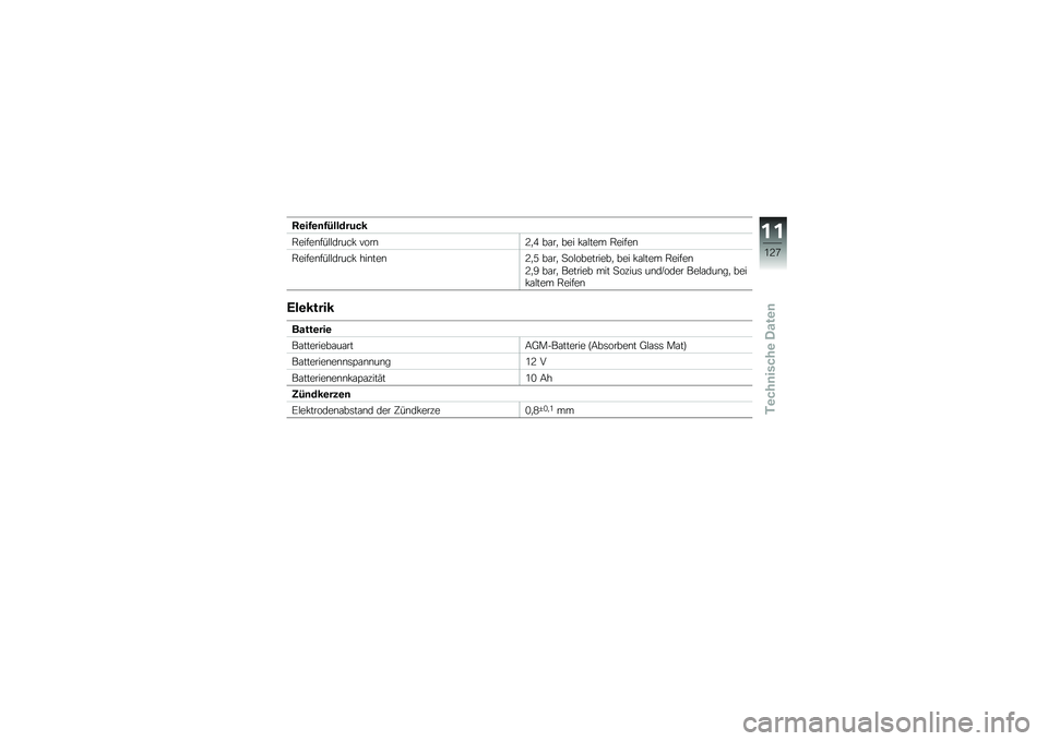BMW MOTORRAD C 650 GT 2014  Betriebsanleitung (in German) �<�\b��2�\b�	�2�4���$��%��
�,�����\b���!�!�����* ����\b�?�
�0 ��\f��
 ��� �*�\f�!��� �,�����\b
�,�����\b���!�!�����* ���\b���\b�?�
�2 ��\f��
 �
��!���