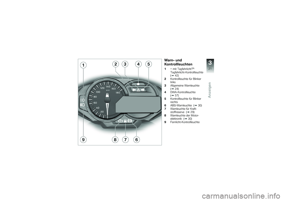 BMW MOTORRAD C 650 GT 2014  Betriebsanleitung (in German) ����	�( �%�	�$
�8��	�������\b�%����\b�	
���� �-�\f���\f���!�����
�7
�-�\f���\f���!��������\b����!�!�!�������G�0�?�H
����\b����!�!�!������ ���