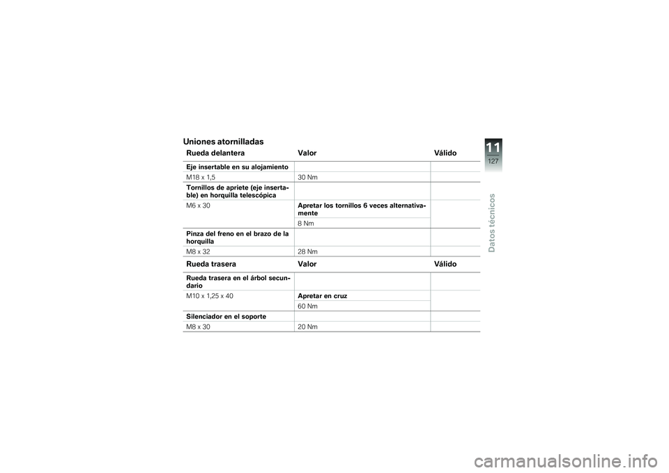 BMW MOTORRAD C 650 GT 2014  Manual de instrucciones (in Spanish) �O���	��� �
��	������
�\b�
�
�>���\b�
 �\b���
�����
 ��
��	���=���\b�	
�6�!� �������
�$�� �� �� �
��	�!�
�#�����	
��+�. � �+��/�-�* ��

�+�	������	