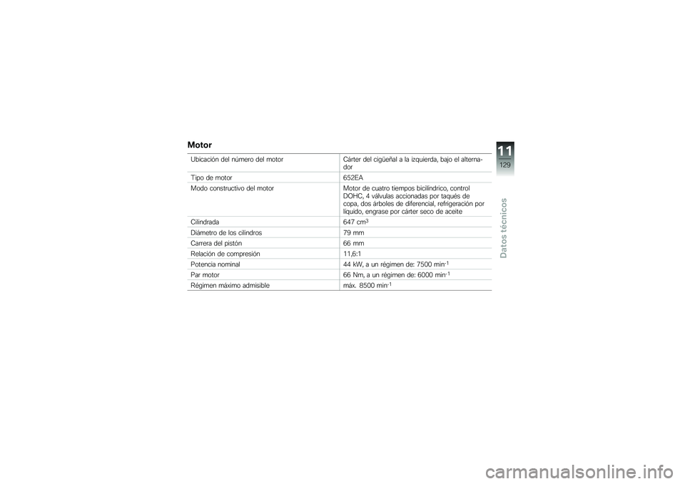 BMW MOTORRAD C 650 GT 2014  Manual de instrucciones (in Spanish) ��	��	�
�A�������#� ��� ��B�
��	� ��� �
����	�7� �	���	 ��� ���\b�X��<�� � �� ��5�\f�
���	��� ���$� �� �����	������	
�9��� �� �
����	�0�/