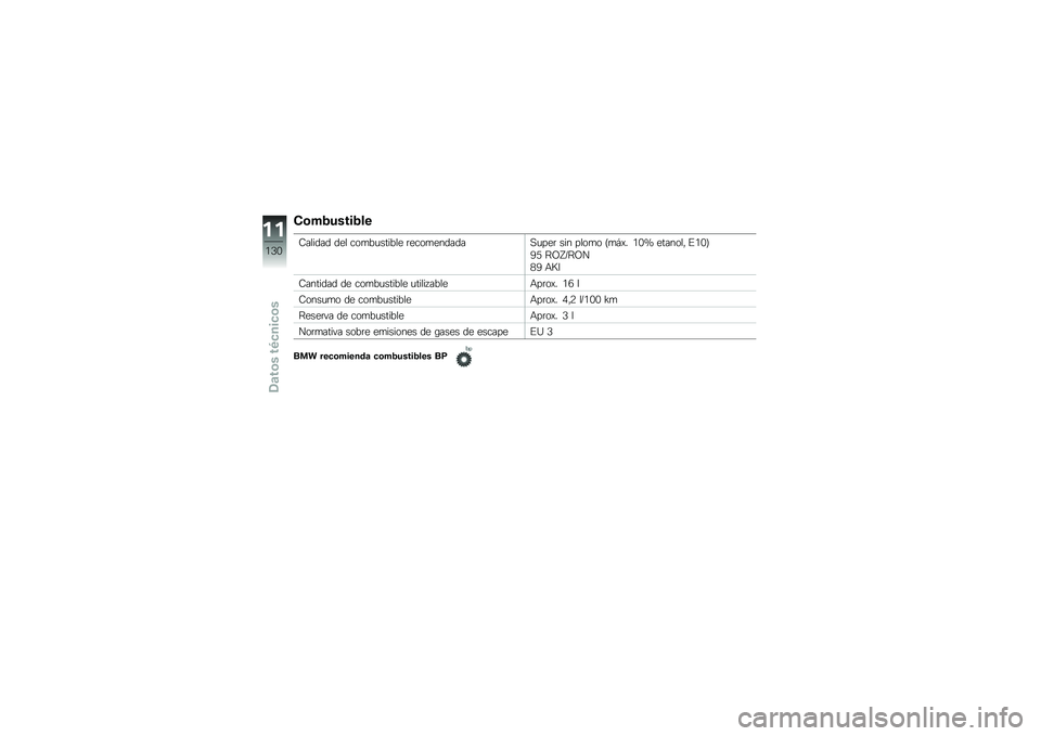 BMW MOTORRAD C 650 GT 2014  Manual de instrucciones (in Spanish) �(�	�#�$�����$��
�7������ ��� ���
��
������ �	����
��������
���	 ��� ����
� �D�
� �� �+�*�O ������� ��+�*�E
�>�/ �?�C�U�J�?�C�
�.�> �&�:�6
�7���