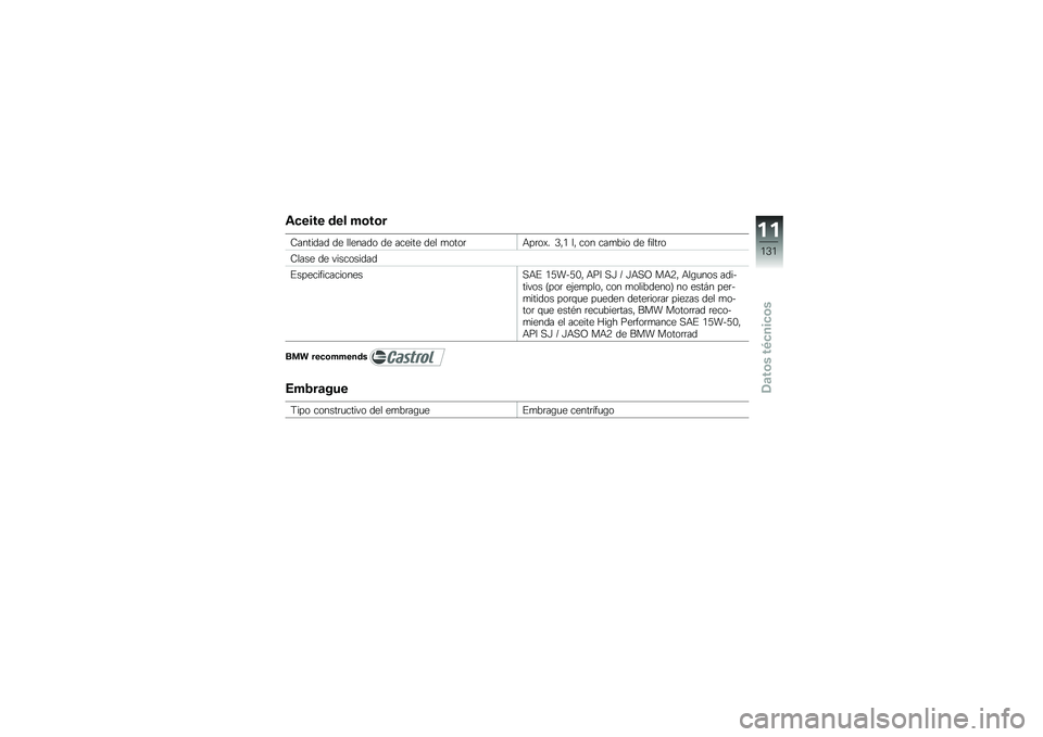 BMW MOTORRAD C 650 GT 2014  Manual de instrucciones (in Spanish) �"����� �\b�� �#�	��	�
�7������� �� ������� �� ������ ��� �
����	�&��	��� �-��+ �� ��� ���
��� �� �"����	�
�7���� �� ���������