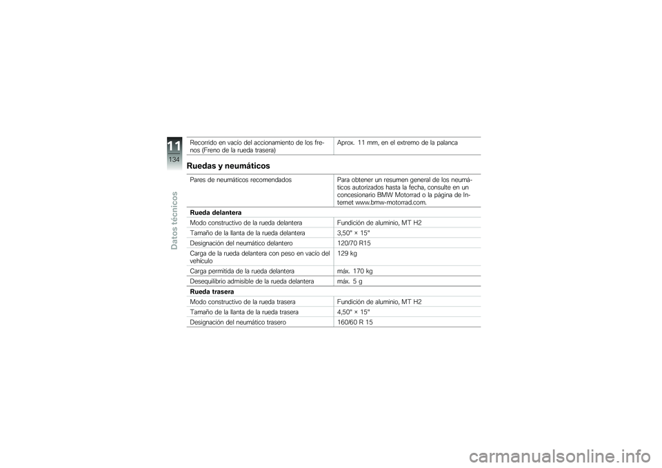 BMW MOTORRAD C 650 GT 2014  Manual de instrucciones (in Spanish) �?����	�	��� �� ����2� ��� ��������
����� �� ��� �"�	����� �D�;�	��� �� �� �	�
��� ��	����	��E�&��	��� �+�+ �
�
� �� �� ����	��
� ��