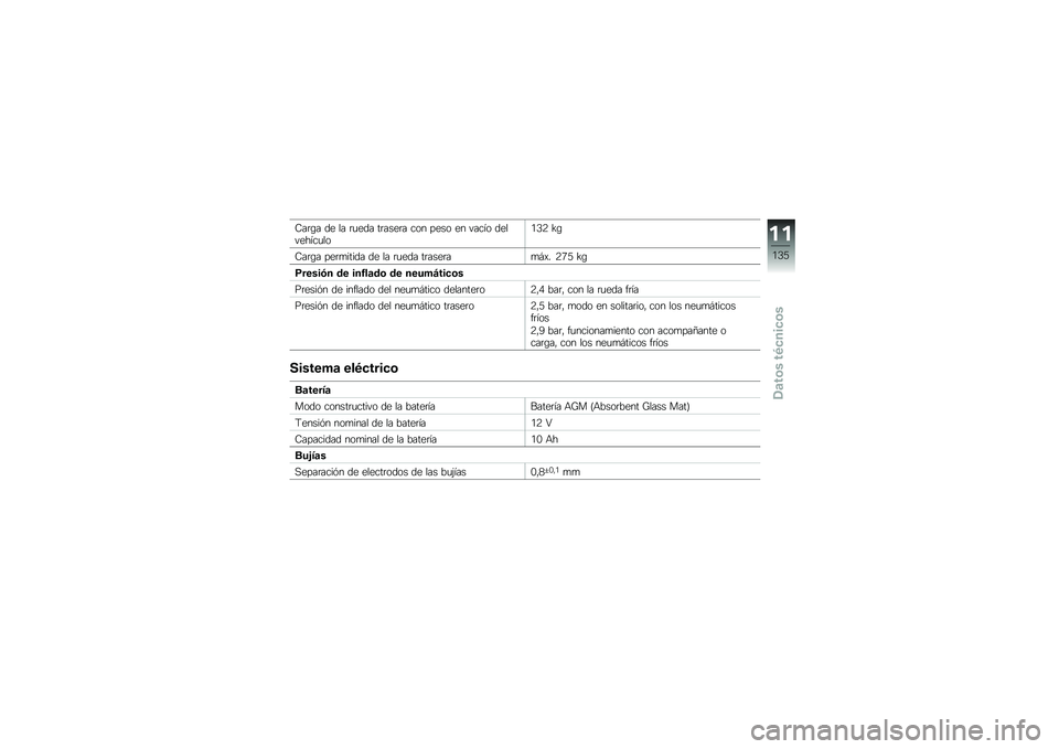 BMW MOTORRAD C 650 GT 2014  Manual de instrucciones (in Spanish) �7��	�\b� �� �� �	�
��� ��	����	� ��� ���� �� ����2� �������2��
���+�-�8 �F�\b
�7��	�\b� ���	�
����� �� �� �	�
��� ��	����	��
� �� �8�4�/ �F�
