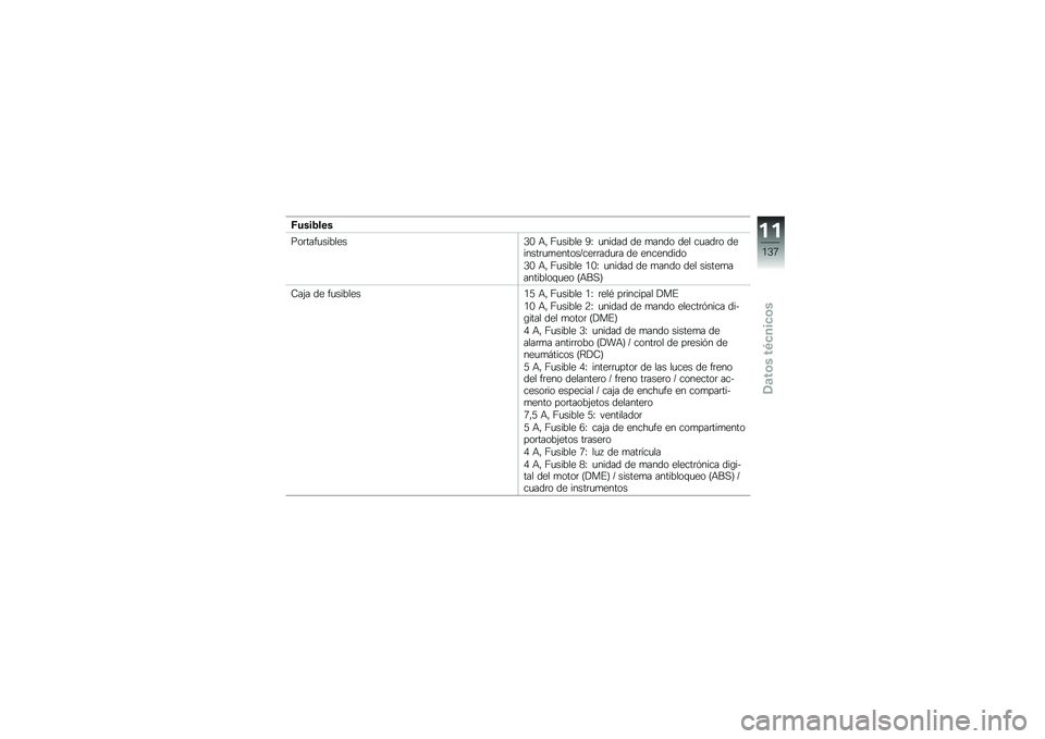 BMW MOTORRAD C 650 GT 2014  Manual de instrucciones (in Spanish) �B����$���
�(��	���"�
�������-�* �&� �;�
����� �>�L �
����� �� �
���� ��� ��
���	� �������	�
�
������J���	�	���
�	� �� ���������
�-�* 