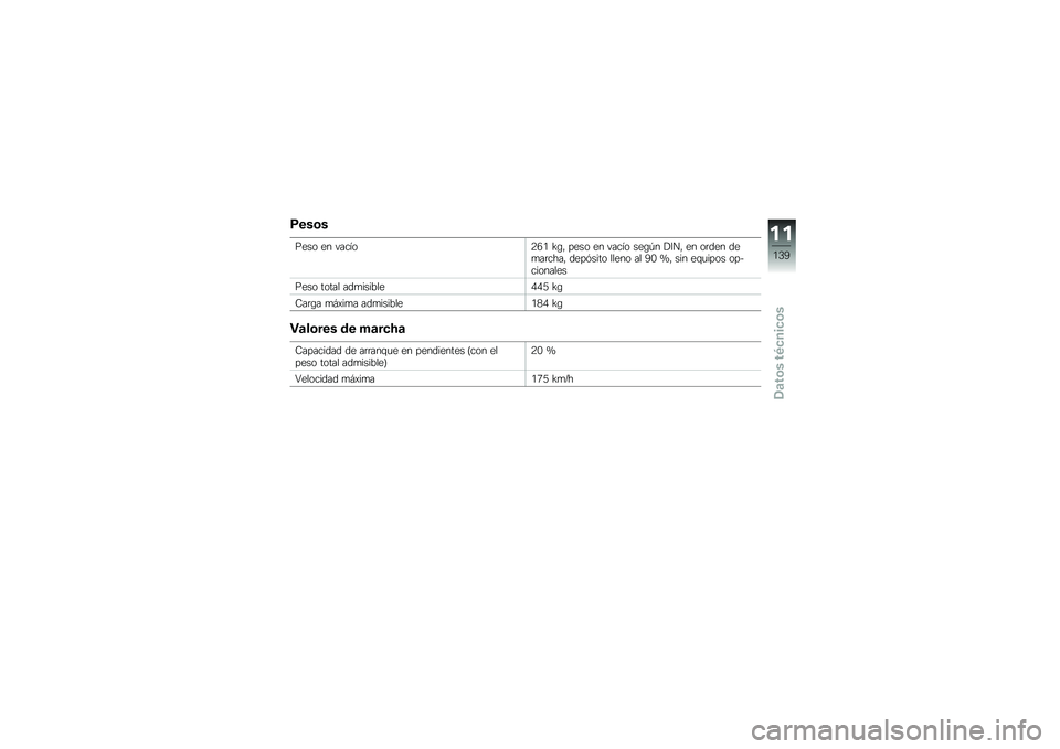 BMW MOTORRAD C 650 GT 2014  Manual de instrucciones (in Spanish) �;���	�
�(��� �� ����2��8�0�+ �F�\b� ���� �� ����2� ���\b�B� �)�6�� �� ��	��� ���
��	���� ����#���� ����� �� �>�* �O� ��� ��\f�
���� ��