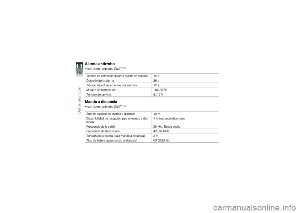 BMW MOTORRAD C 650 GT 2014  Manual de instrucciones (in Spanish) �"��
��#�
 �
������	�$�	
��� ����	�
� �����	�	��� �D�)��&�E��C
�9���
�� �� ���������#� ��
�	���� ��
���� �� ���	������+�/ �
�)�
�	����#� �