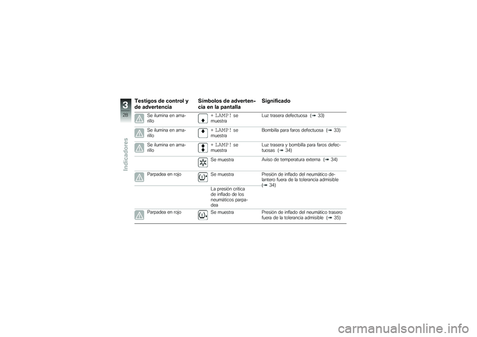 BMW MOTORRAD C 650 GT 2014  Manual de instrucciones (in Spanish) �+������	� �\b� ��	����	� �3
�\b� �
�\b���������

�/�4�#�$�	��	� �\b� �
�\b�������
���
 �� ��
 �8�
���
���

�/�����1���
�\b�	
�� ���
�
��� �� ��