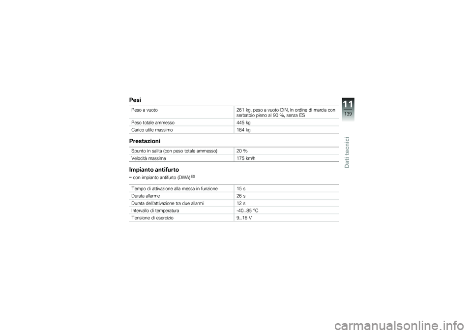 BMW MOTORRAD C 650 GT 2014  Libretto di uso e manutenzione (in Italian) ���&�
��\b�� � ����	��8�/�+ �6��% ��\b�� � ����	� �3�$�@�% �� ������\b �� ����
�� �
����\b��
��	��� ���\b�� �� �<�* �O�% ��\b��� �1�
��\b�� �	�