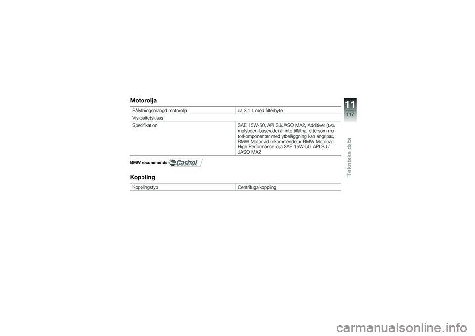 BMW MOTORRAD C 650 GT 2014  Instruktionsbok (in Swedish) ��\b�\f�\b��\b��0�
�?���#�	�	����\b�����\b�
 �������	�&��� �6�%�* �	�% ���
 ���	����"�#��
�������������	���
���������������5�B �*�,���,�)�