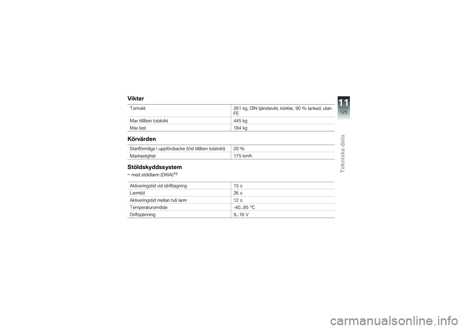 BMW MOTORRAD C 650 GT 2014  Instruktionsbok (in Swedish) ��
��\f�
�
�4�������8�.�* ��\b�% �$�;�= ��&����������% �����	���% �<�) �P ������
�% �\f����1�B
��� ���	�	���� �����	�����+�+�, ��\b
��� �	����