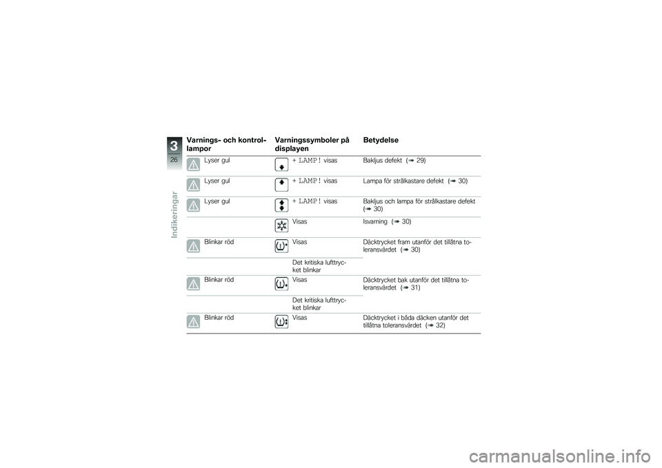 BMW MOTORRAD C 650 GT 2014  Instruktionsbok (in Swedish) �����
���� �\b�� ��\b��\f��\b��
���	�8�\b�
�����
�����*�	�2�\b��
� �8�
��
��8���*�
�
��
�\f�*��
���

�!�#��� �\b�\f�	�M�
�������������	�&�\f� �
�