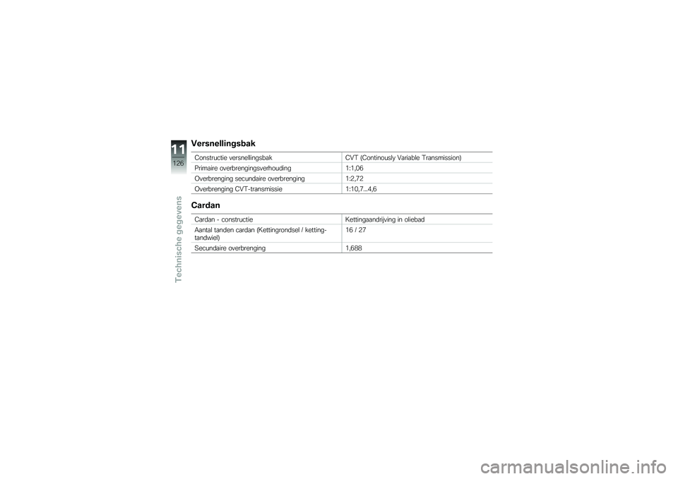 BMW MOTORRAD C 650 GT 2014  Handleiding (in Dutch) �.���%�����	���%�\b��
�3������\f���� �
������\b�\b������
��3�$�1 �@�3�������\f��\b�. �$�
���
��\b� �1��
����������A
�%����
��� ��
������