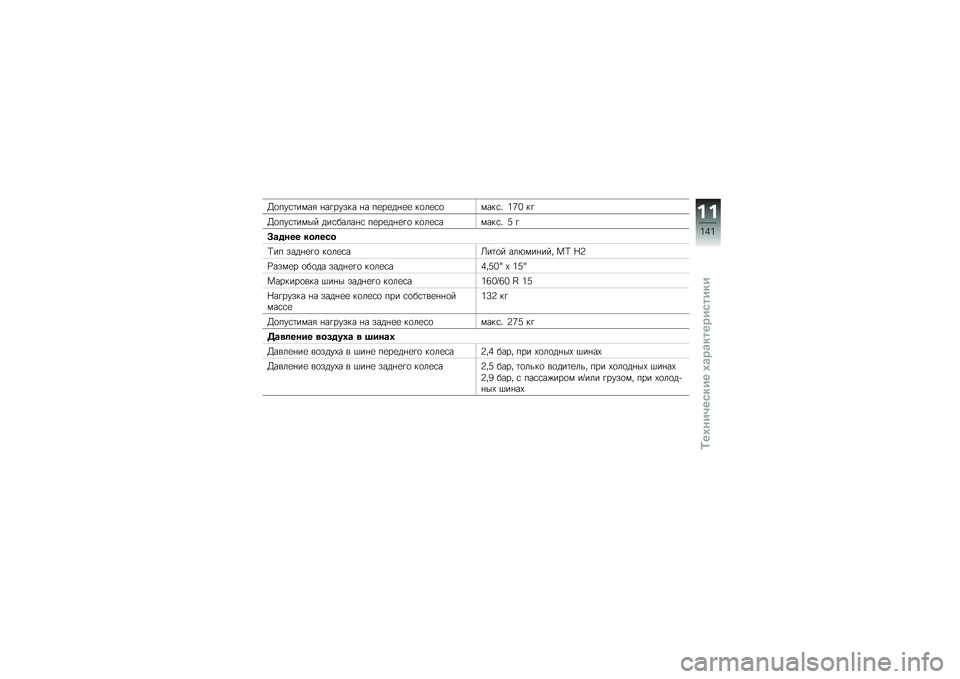 BMW MOTORRAD C 650 GT 2014  Руководство по эксплуатации (in Russian) �F�
���\f�	��)��/ �+��%����$� �+� ��
��
��+�
�
 �$�
��
�\f�
�)��$�\f�& �6�@�5 �$�%
�F�
���\f�	��)�� ���\f�����+�\f ��
��
��+�
�%�
 �$�
��
�\f��)��$�\f�& �: �%
�=�\b�%�