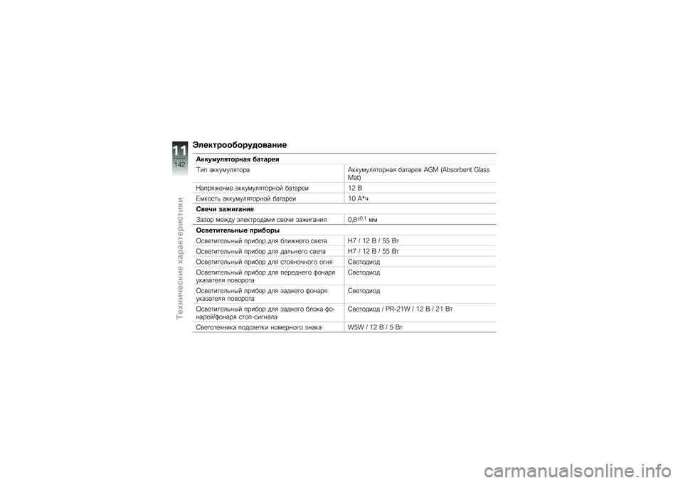 BMW MOTORRAD C 650 GT 2014  Руководство по эксплуатации (in Russian) �F�	�����������%��
�\b���
�6����
��	������\b� ��\b��\b���
�A�� ��$�$��)���/�	�
���B�$�$��)���/�	�
��+��/ ���	���
�/ �L�t� �M�L�~�f�� �~��e� �t�y��f�f