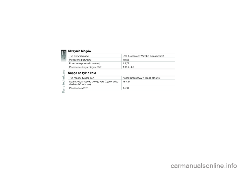 BMW MOTORRAD C 650 GT 2014  Instrukcja obsługi (in Polish) �������� �"�����\b
�-�� ����\f��� �%���&���(�L�- �C�(���������� �L�����%�� �-�����\b�������D
�)��\f����
���� ����������0�Q�0�	�/�5
�)