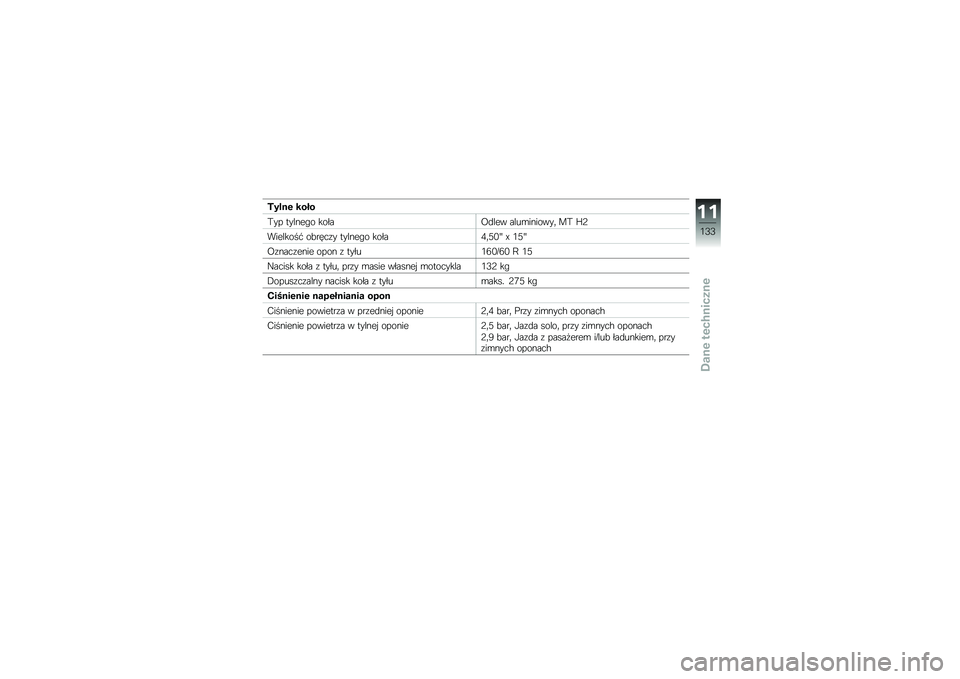 BMW MOTORRAD C 650 GT 2014  Instrukcja obsługi (in Polish) �8���� ���#�
�-�� ������&� �����<�
��� ����\b�������	 ��- �>�:
��������+ ��%����\f� ������&� �����1�	�4�/�N � �0�4�N
�<�\f����\f���� ���